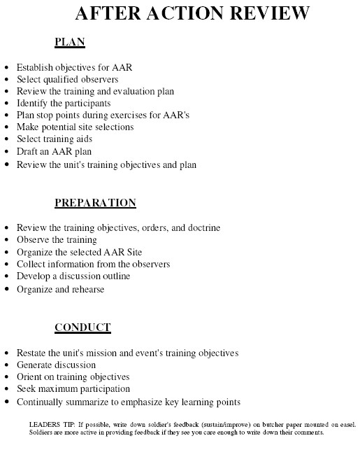 Military after Action Review Template 6 7 Army after Action Review Template Cvsampletemplate