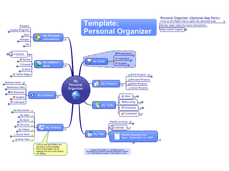 Mindmanager Templates Mindmanager Personal organiser Template Mind Map