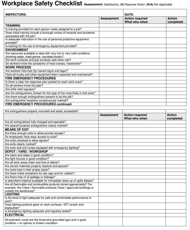 Office Safety Inspection Checklist Template 27 Images Of Employee ...