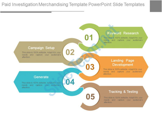 Paid Powerpoint Templates Paid Investigation Merchandising Template Powerpoint Slide