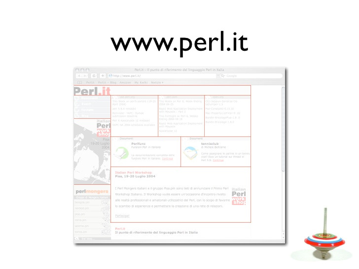 Perl Template toolkit Perl Template toolkit