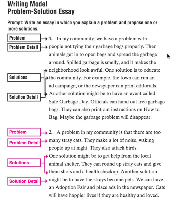 Essay find you текст. Problem solution essay Sample 9. Эссе problem solution. Problem solution essay example. Problem solution essay пример.