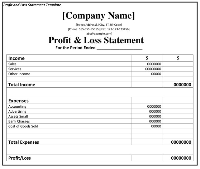 profits-and-losses-template-williamson-ga-us