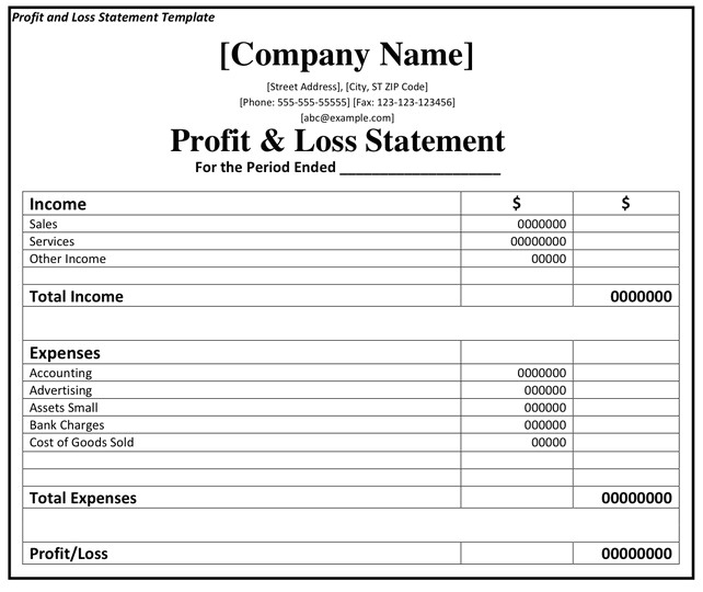 Profits and Losses Template | williamson-ga.us