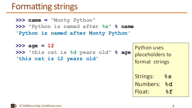 Python String Template Python Programming Essentials M9 String formatting