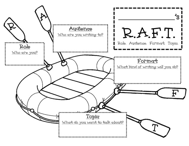 Raft Writing Template Instructional Strategies and Resources Lead with Literacy