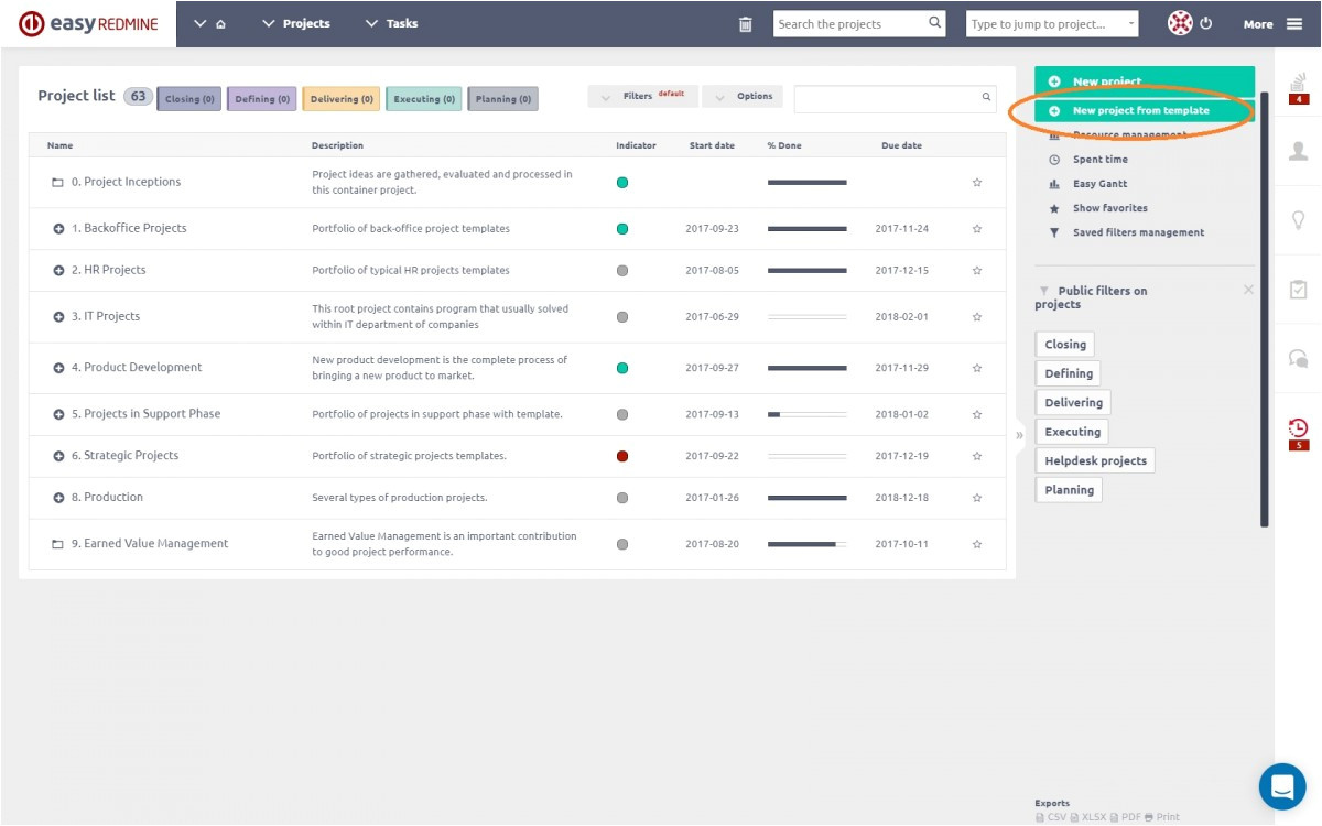 Redmine Template Project Templates Easy Redmine