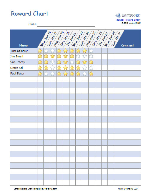 Reward Sheet Template Printable Reward Charts for Kids Reward Chart Template