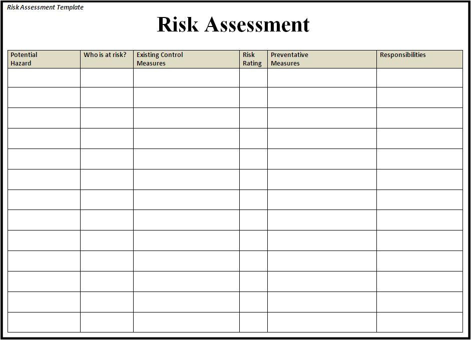 Risk assessments Templates Risk assessment Template Free Word Templates