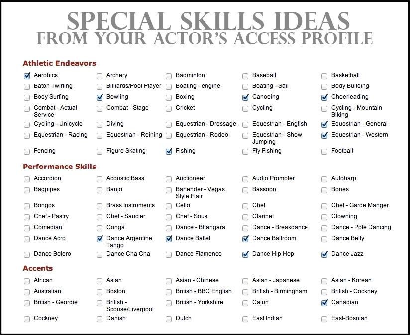 Sample Of Special Skills In Resume Special Skills On Resume the Best Resume