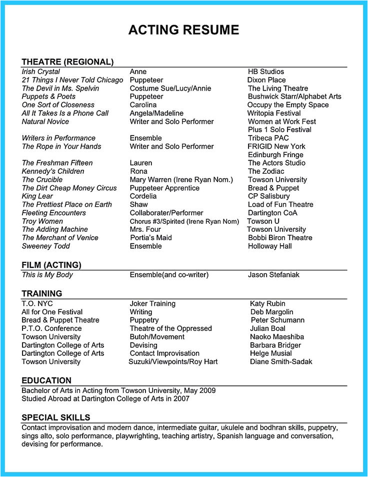 Sample Skills and Strengths In Resume Acting Resume Sample Presents Your Skills and Strengths In