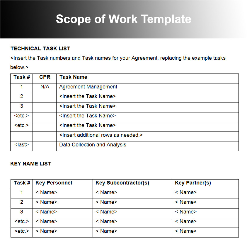 Scope Of Works Template Free 10 Scope Of Work Templates Free Word Pdf Excel Doc formats