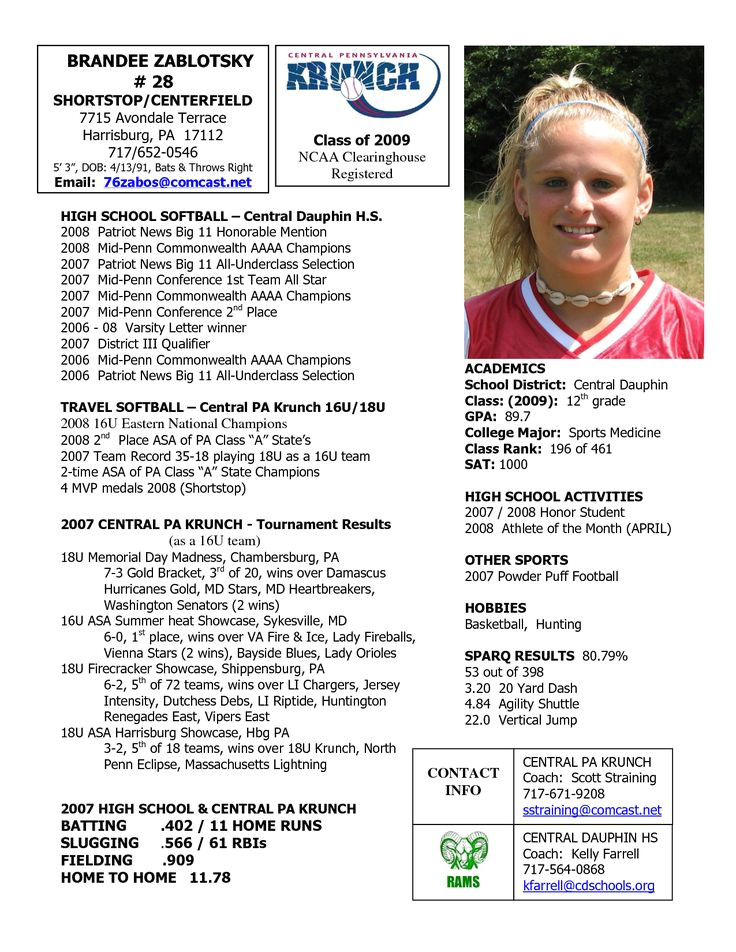 Sports Profile Template softball Team Profile Templates Player Profile Central