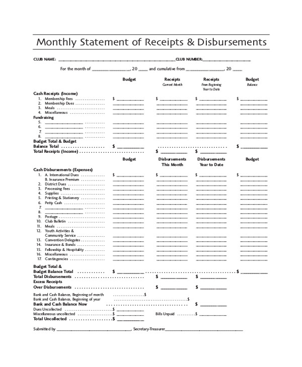 Statement Of Cash Receipts and Disbursements Template 41 Sample Receipts Sample Templates