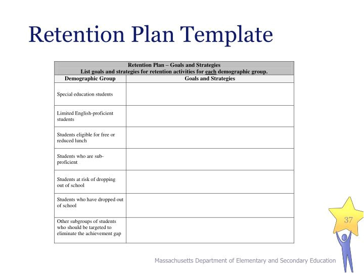 Student Retention Plan Template Ppt Recruitment Retention Plans Powerpoint