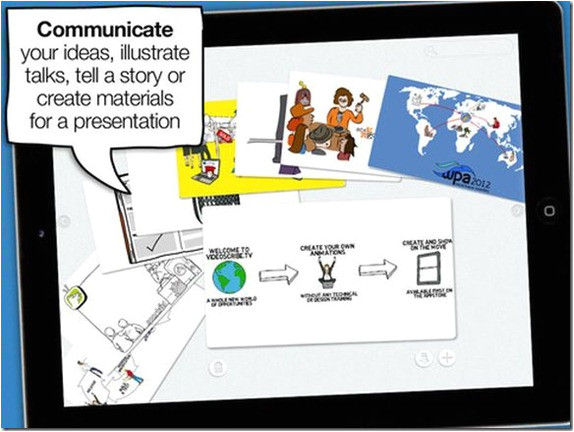 Videoscribe Templates Create Engaging Animated Video Presentations with