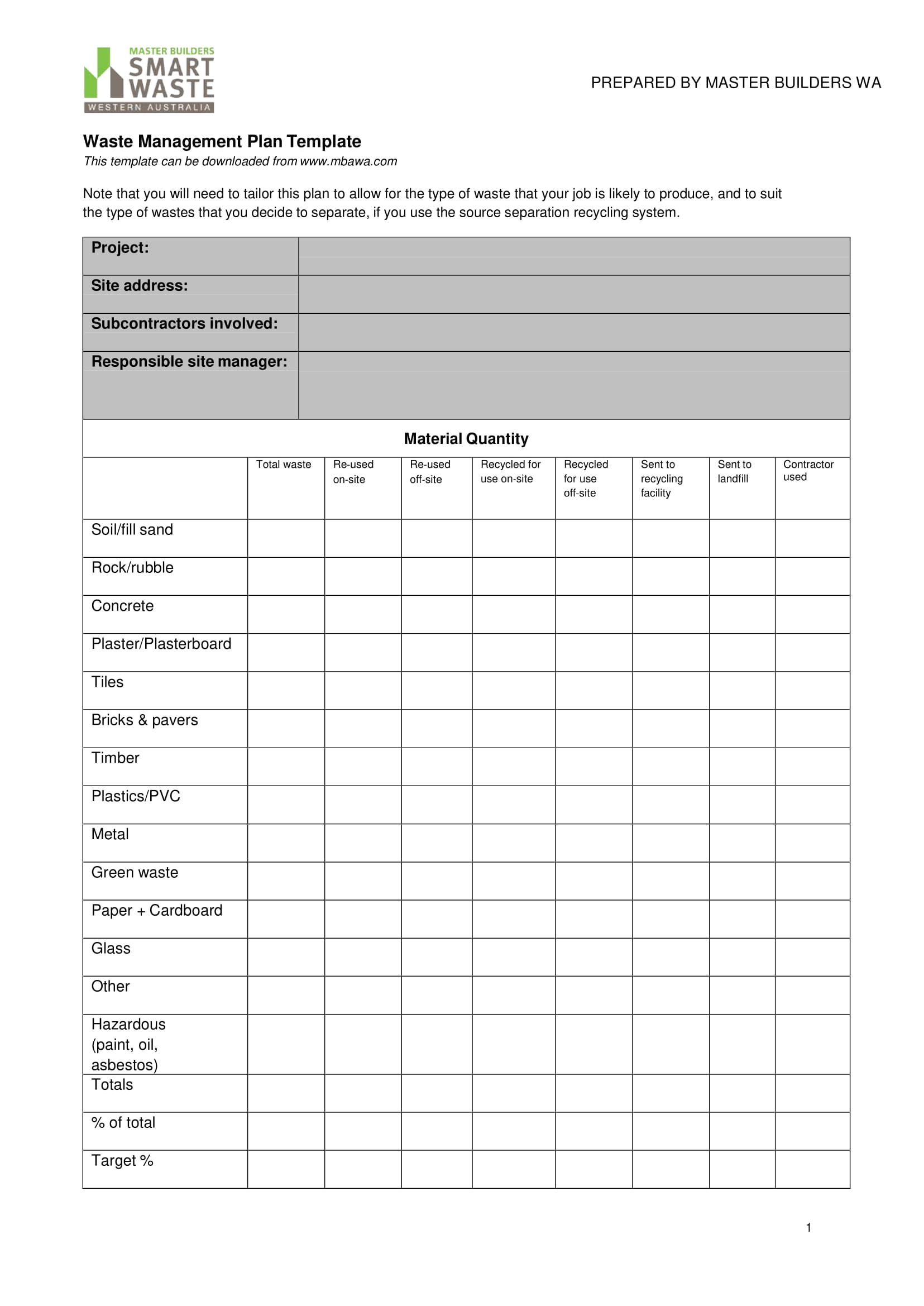Waste Management Strategy Template 14 Waste Management Plan Examples Pdf