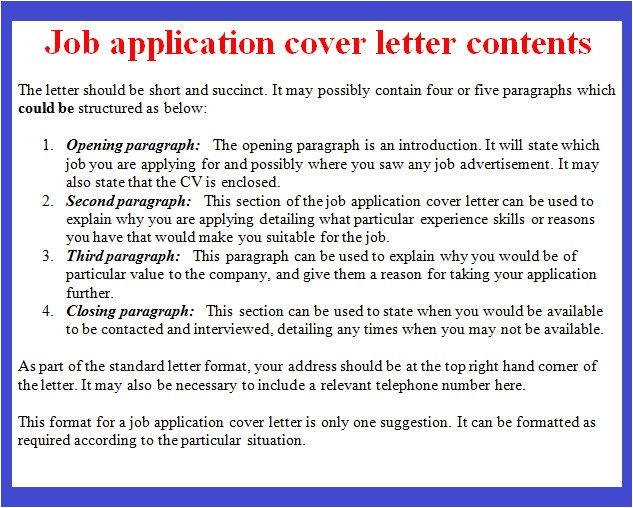 Writing application letter. Letter of application for a job. Cover Letter for job application. Letter of application for a job example. Letter for applying for a job.