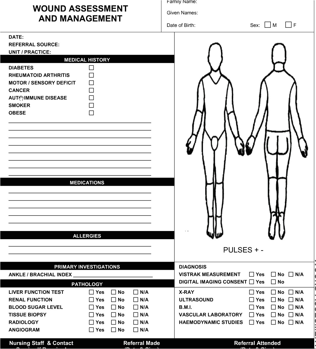 Wound Chart Template Wound assessment Past and Current Wound History