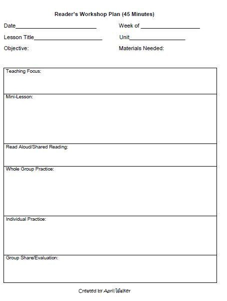 Writers Workshop Lesson Plan Template the Idea Backpack How to organize Time In Reading and