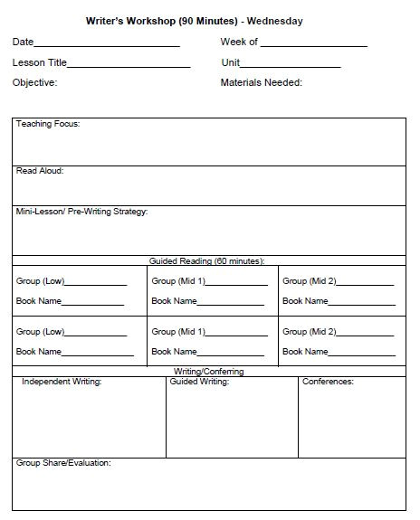 Writing Workshop Lesson Plan Template the Idea Backpack How to organize Time In Reading and