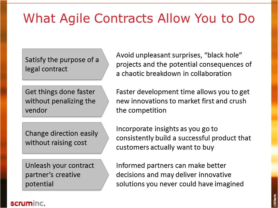 Agile Contract Template Agile Contracts Slide 13