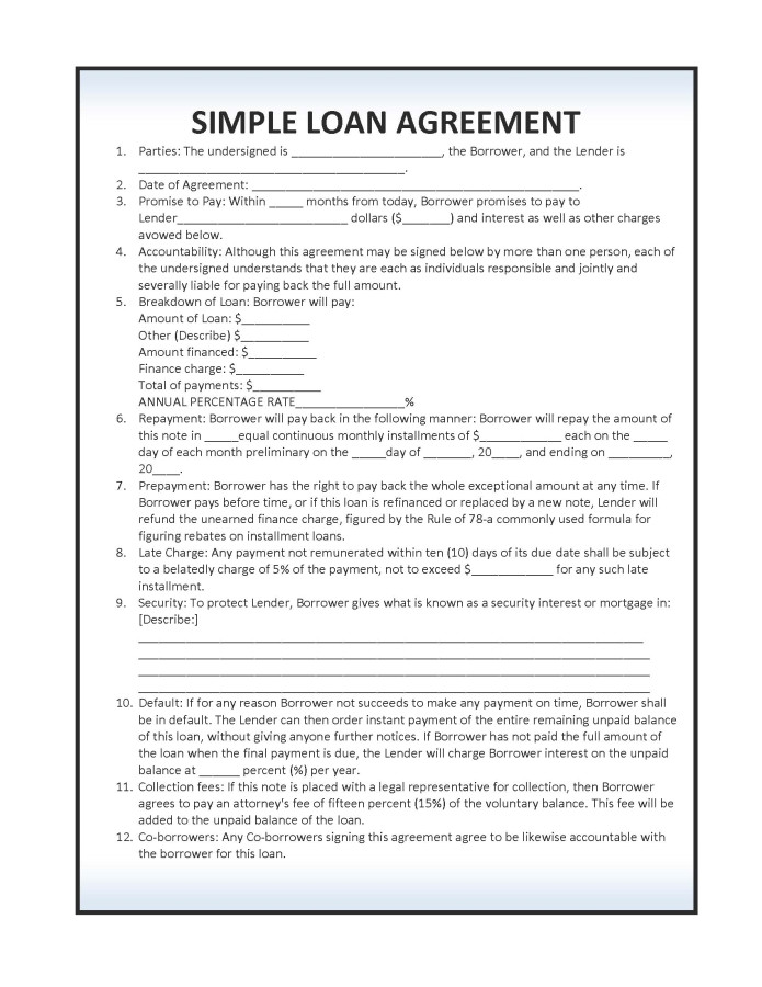 Basic Loan Contract Template Download Simple Loan Agreement Template Pdf Rtf Word