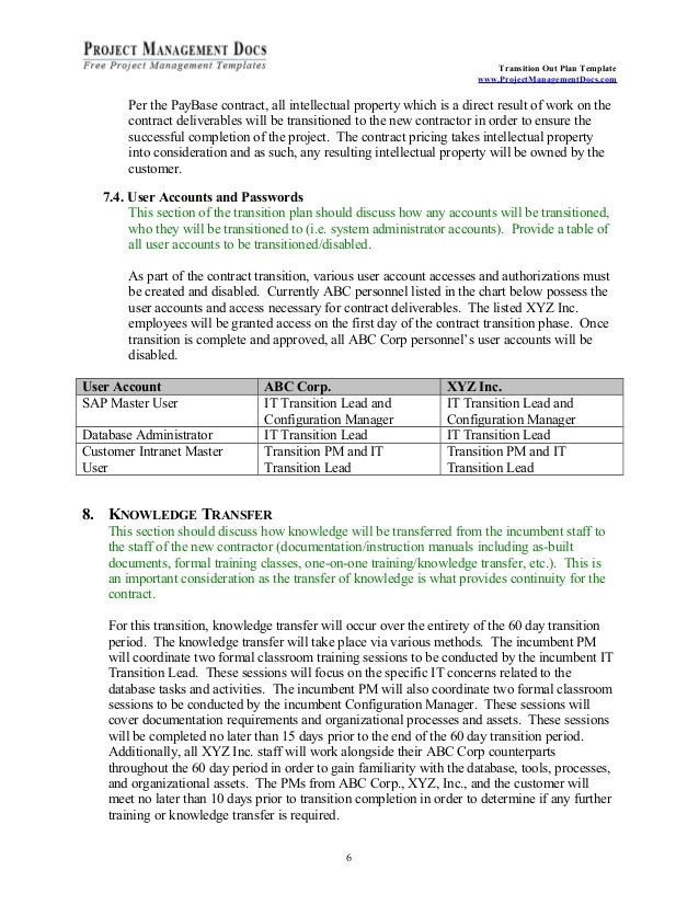 Contract Transition Plan Template Contract Transition Plan Template Templates Resume