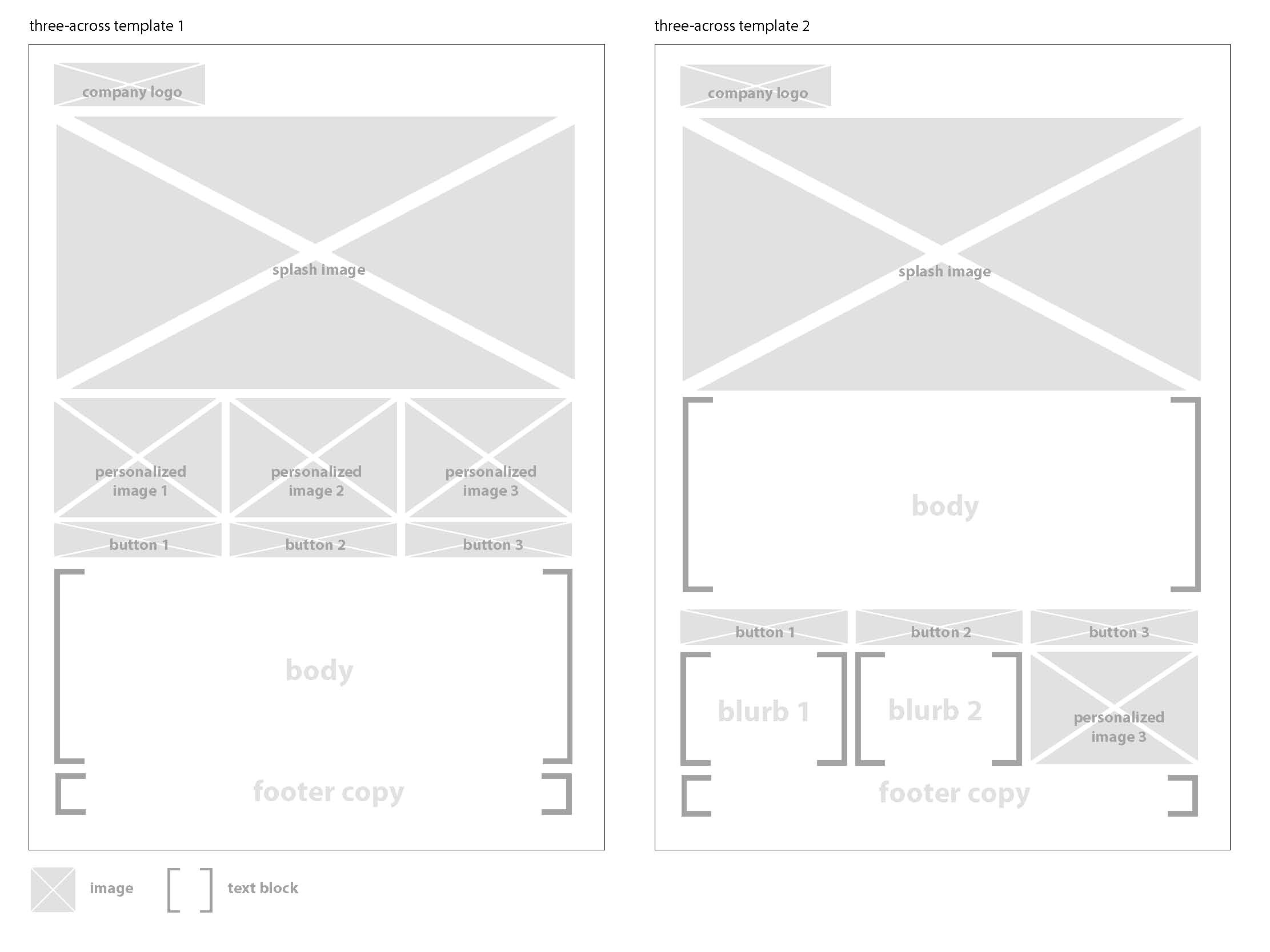 Email Template Design Size How to Make An HTML Email Template