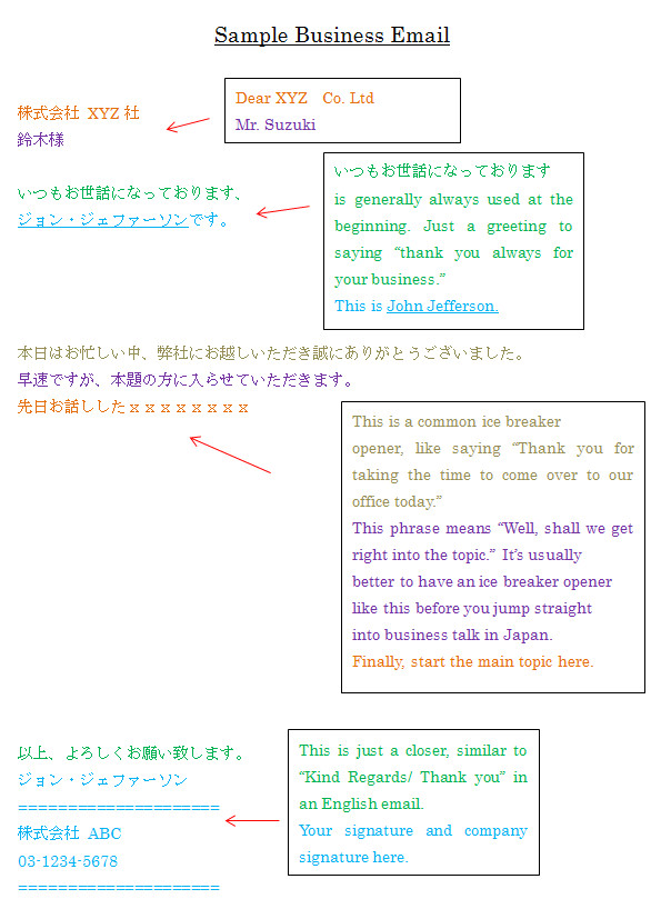 Japanese Email Template Email Samples Templates Learn formal Japanese