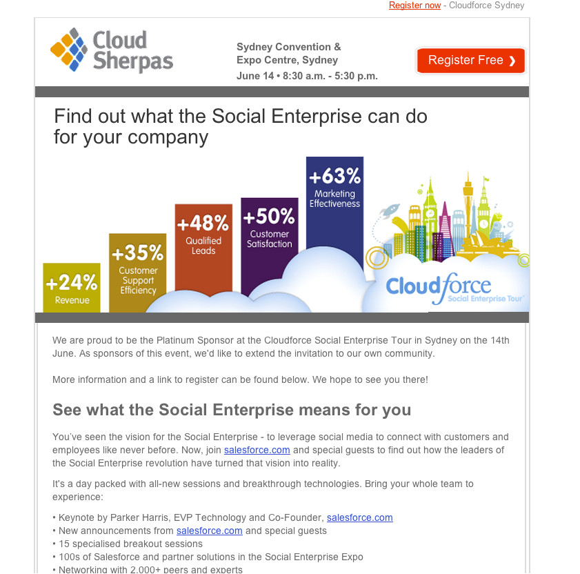 Marketing Email Blast Template 7 Examples Of Successful Email Templates A Case Study