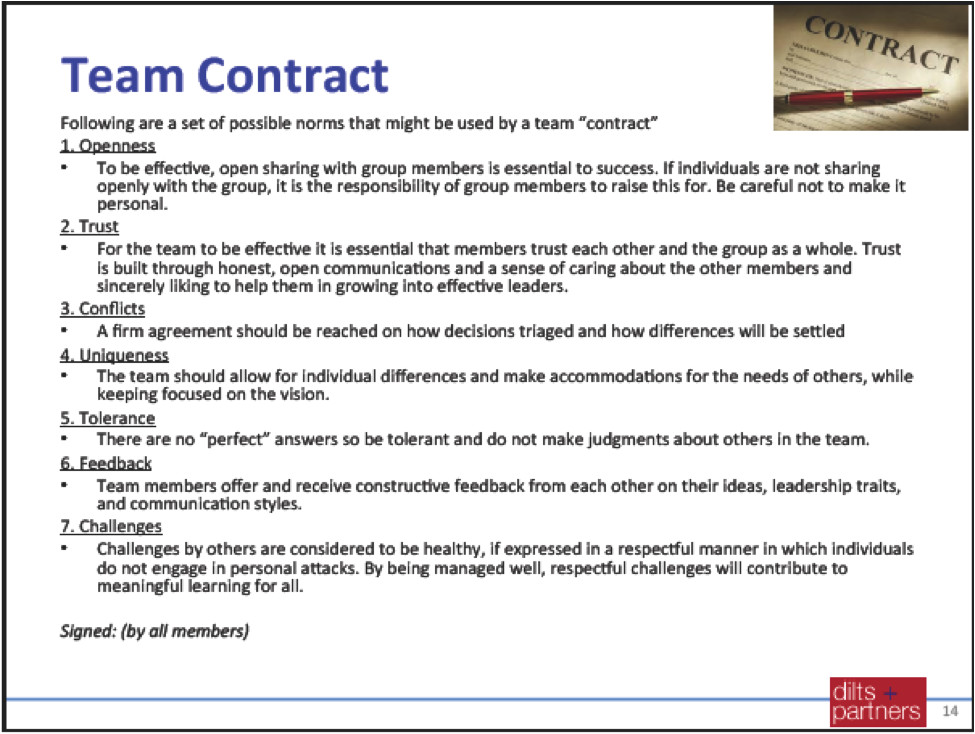 Team Contract Template In Project Management Nichd Connection Nichd Connection Blog