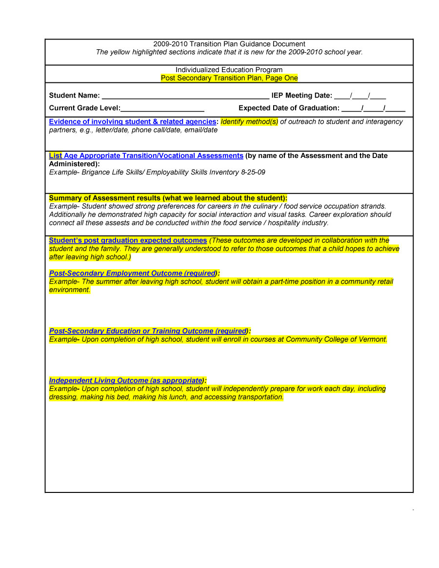 Transition Email Template 40 Transition Plan Templates Career Individual ᐅ