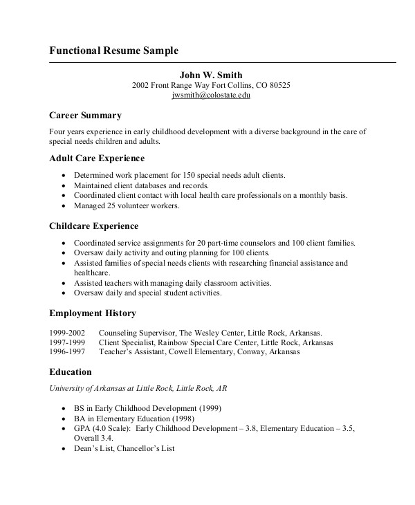 Basic Sample Resume format Basic Resume Samples Examples Templates 8 ...