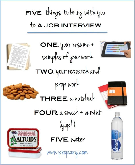 Do You Bring A Resume to A Job Interview What to Bring with You to A Job Interview