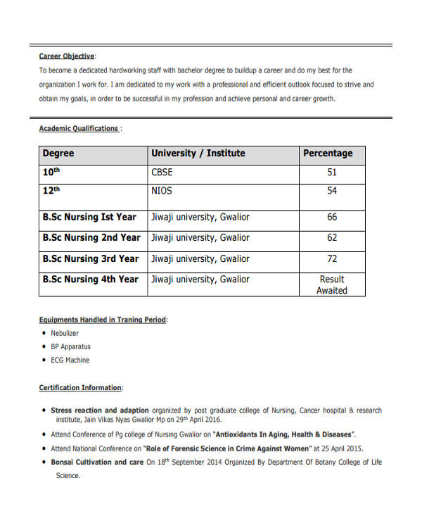 Nursing Fresher Resume format 19 Best Fresher Resume Templates Pdf Doc Free