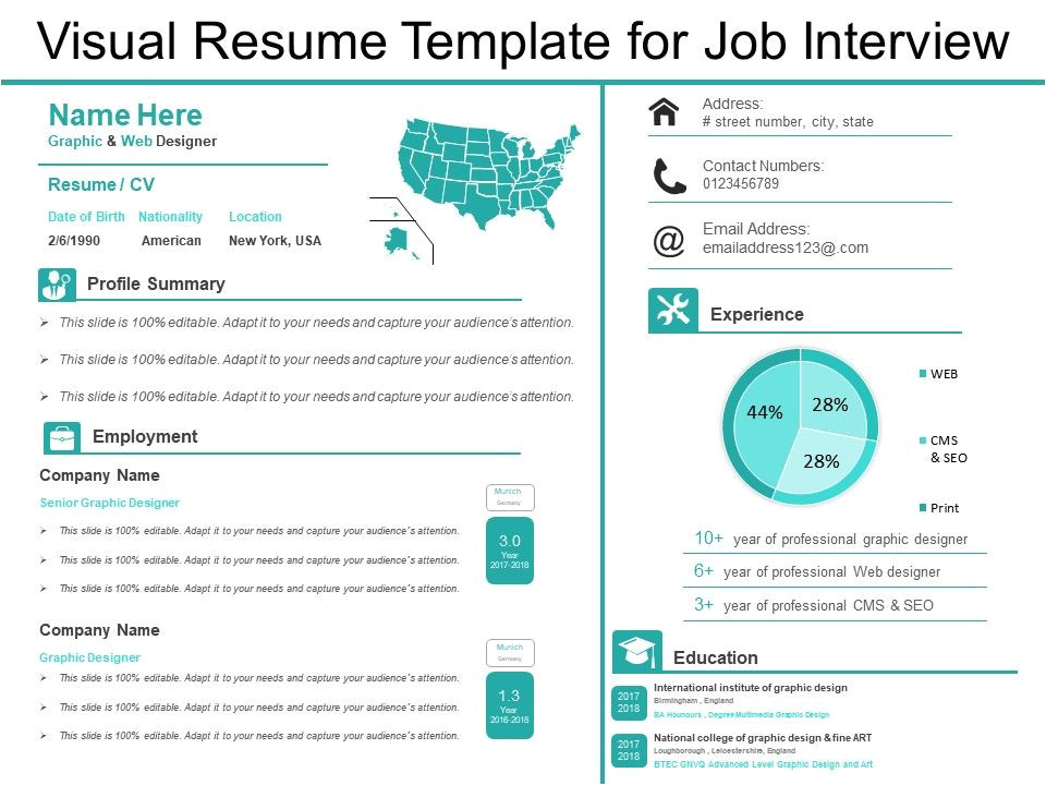 Resume for Job Interview Ppt Visual Resume Template for Job Interview Presentation