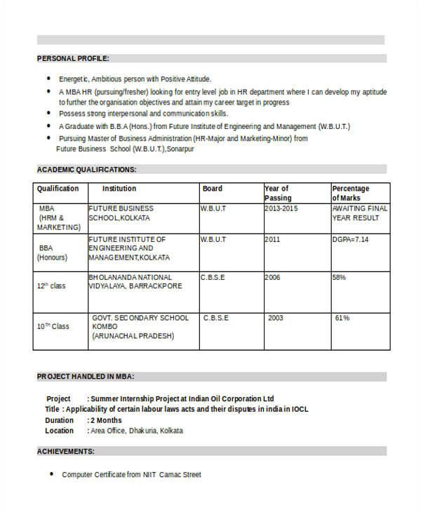 resume format for freshers chemistry