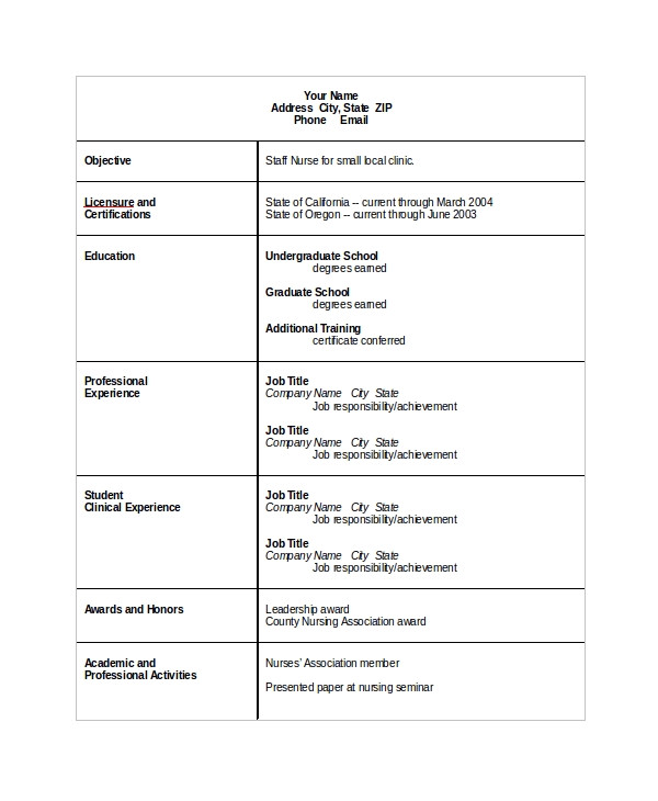 Resume format In Word for Staff Nurse Sample Nursing Resume 10 Examples In Word Pdf