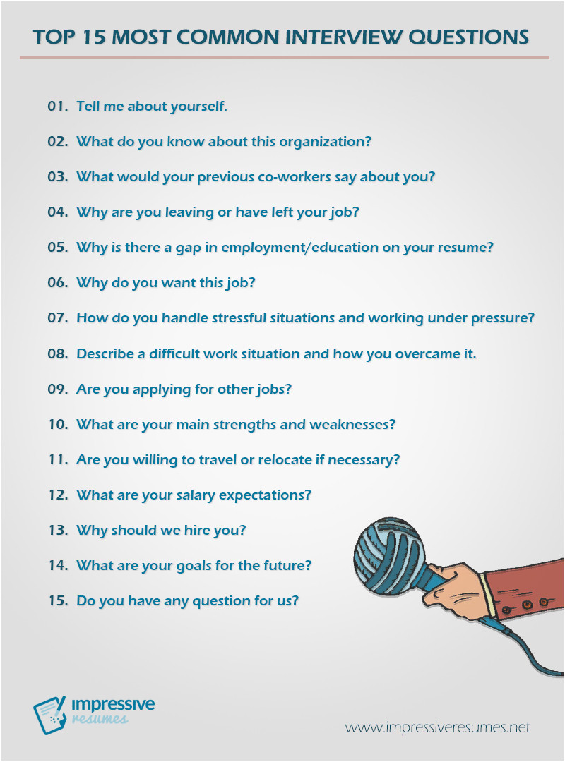 Resume Writer Job Interview Questions top 15 Most Common Interview Questions Impressive