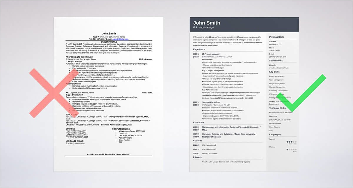 Sample Resume Zety Zety Resume Builder Make A Resume Online Quick Easy