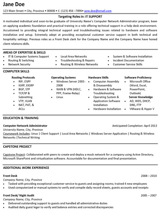 Student Resume Help top Help Desk Resume Templates Samples