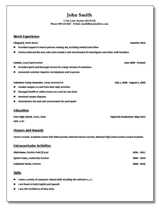 What Should A Basic Resume Include What Should A Resume Look Like