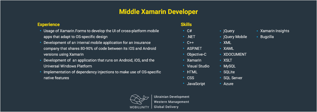 Xamarin Developer Resume Sample Mobile Xamarin Developer Salary Cost and Resume Samples