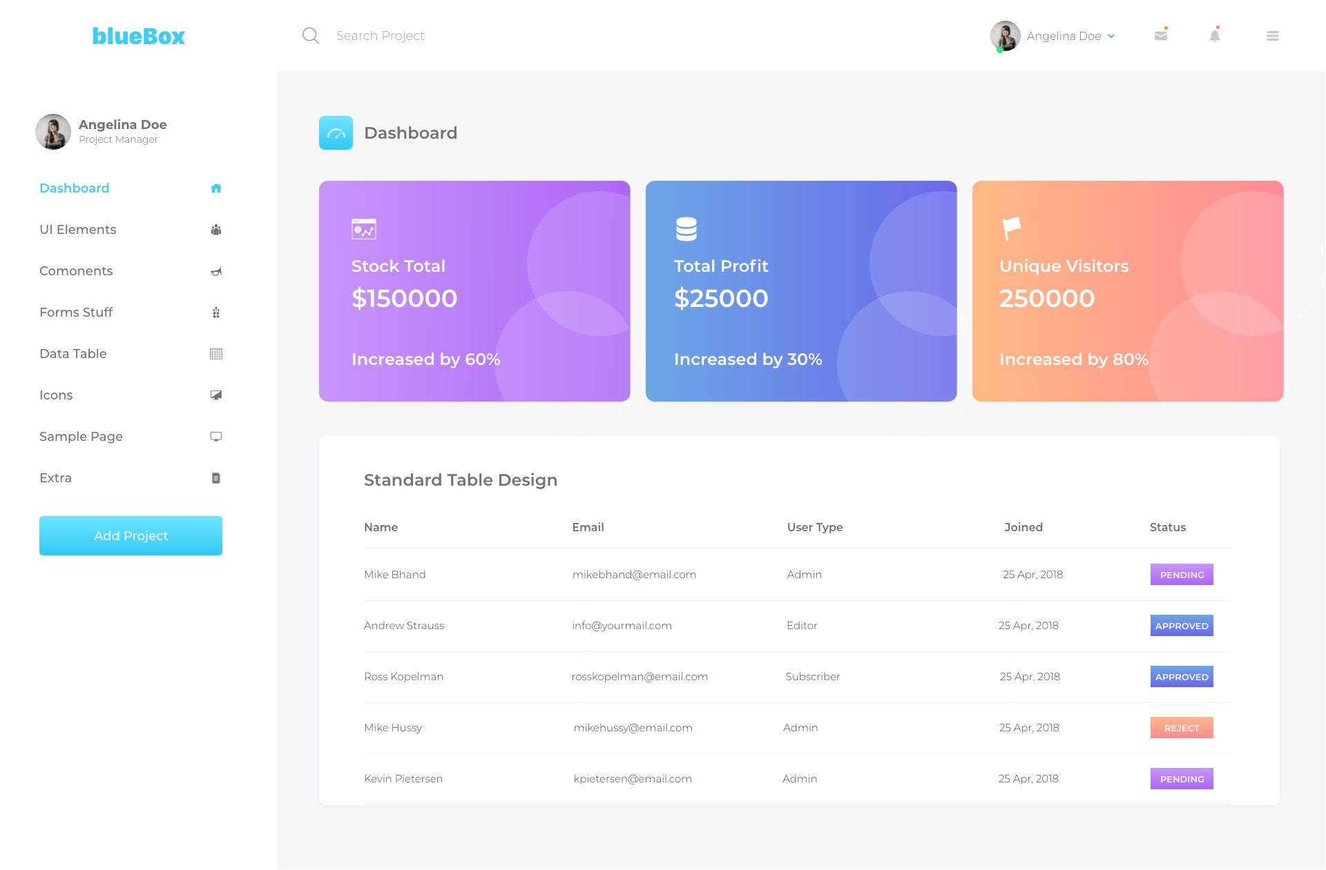 Bootstrap 4 Card No Border Bluebox Dashboard Dribble Design Challenge Code Review