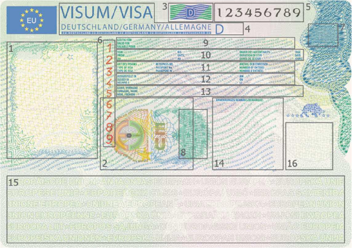 Border Crossing Card Number format Document Security