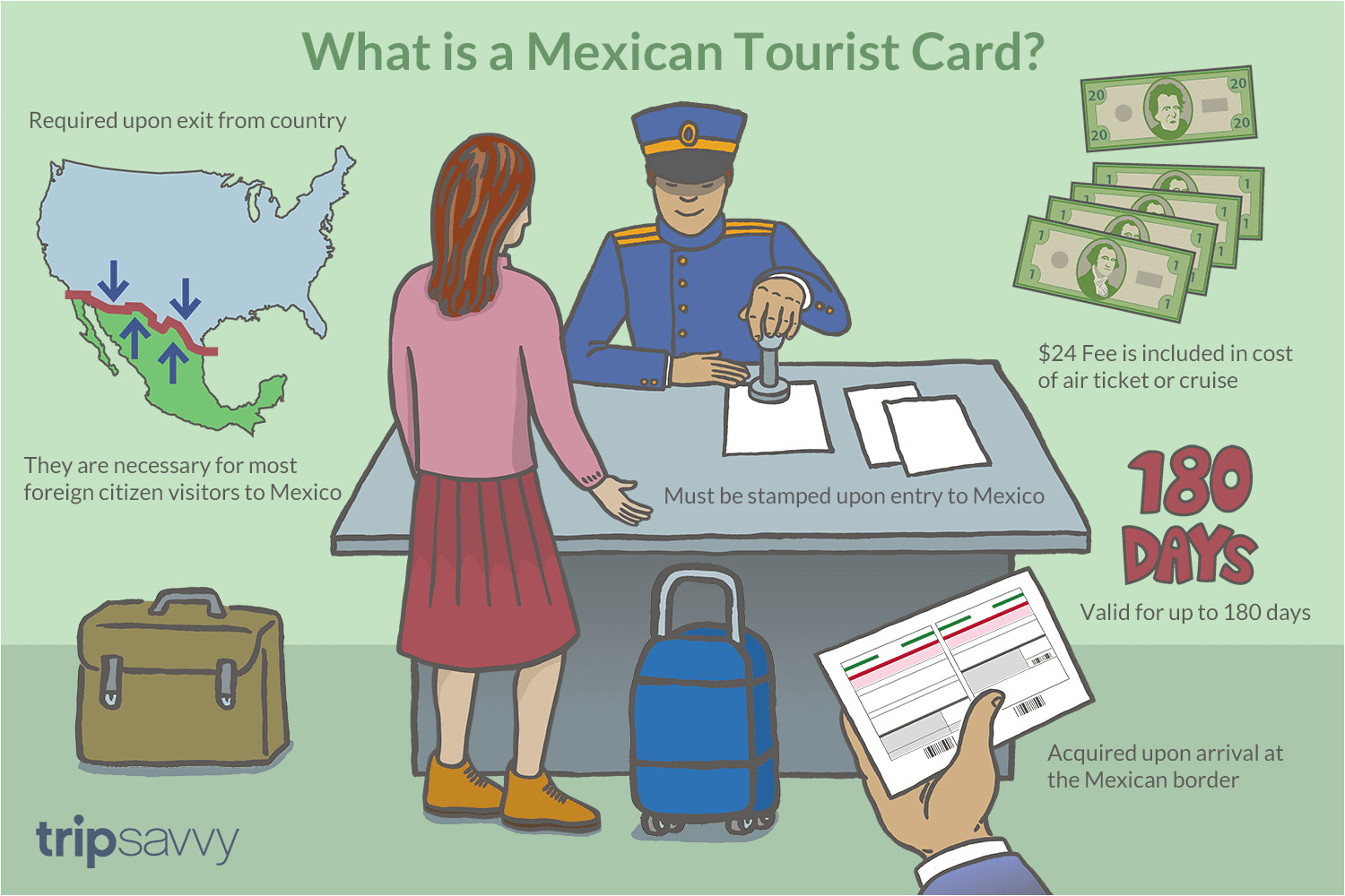 Can I Cross the Border with An Expired Green Card What is A Mexican tourist Card and How Do I Get One