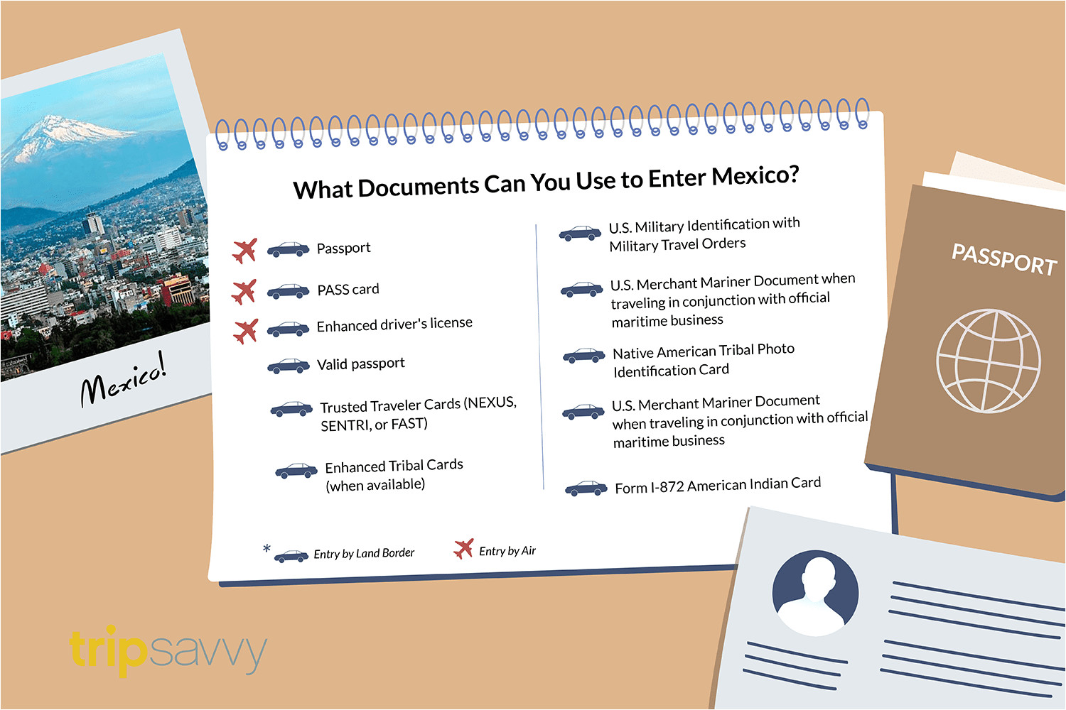 Can You Cross the Border with A social Security Card What Documents Do You Need to Travel to Mexico