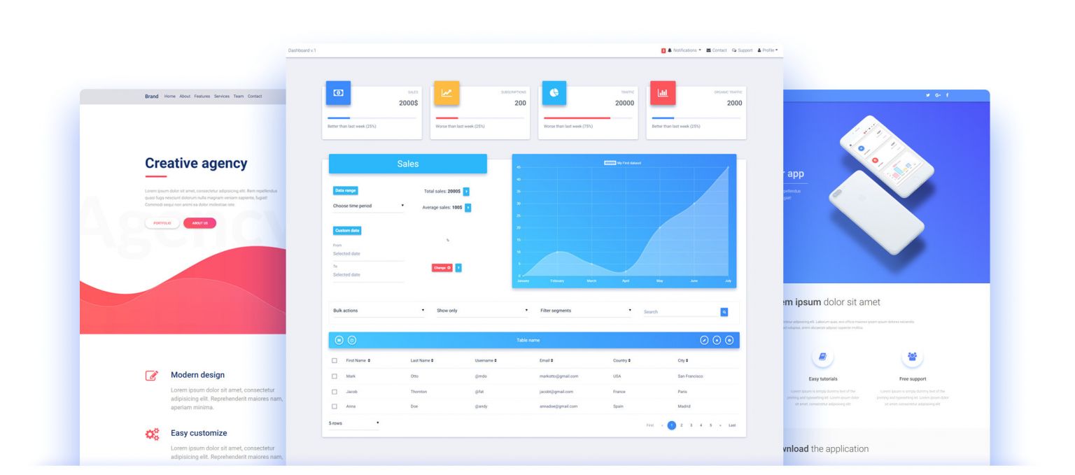 Card Header Background Color Bootstrap Bootstrap Material Design A the ...
