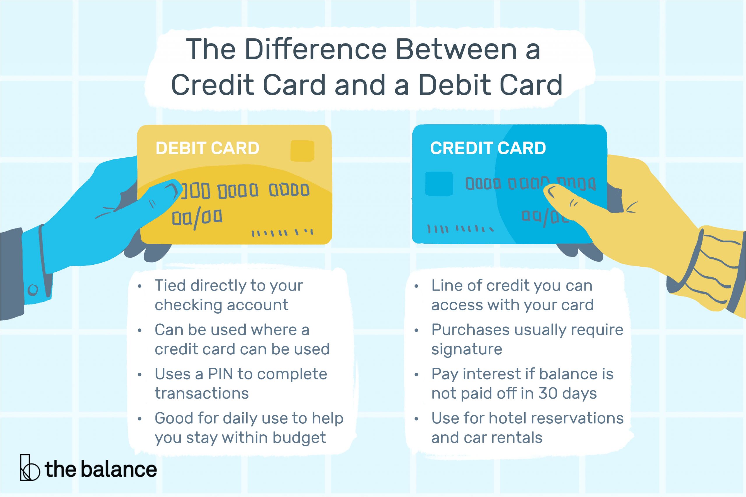 Card Name What Does It Mean the Difference Between Credit Card and A Debit Card